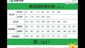 read过去式读音要变吗(read的过去式读音有变化嘛) read过去式读音要变吗(read的过去式读音有变化嘛)