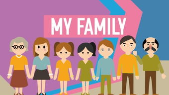 家庭英文怎么说family(家庭英文怎么说family复数)