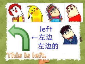 right是右边吗(right是右边吗不是哦) right是右边吗(right是右边吗不是哦)