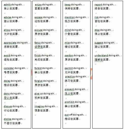 relief动词(relief动词形式) relief动词(relief动词形式)