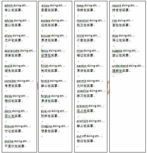 relief动词(relief动词形式)