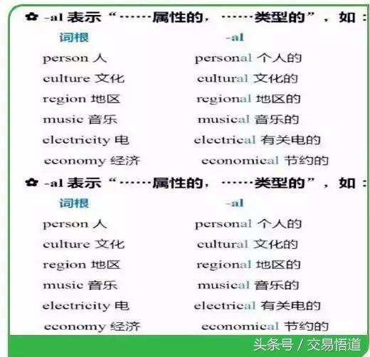 简单的英语单词怎么写(简单的英语单词怎么写easy) 简单的英语单词怎么写(简单的英语单词怎么写easy)