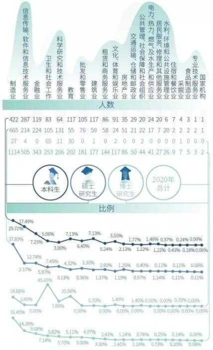 onion是可数还是不可数(Onion是可数还是不可数) onion是可数还是不可数(Onion是可数还是不可数)