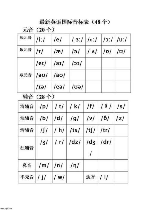 高的英语怎么读tall(高的英语怎么读tall音标)