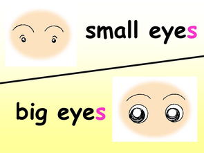 eyes怎么读音发音s还是z(eyes的s怎么读音) eyes怎么读音发音s还是z(eyes的s怎么读音)
