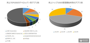 attraction可数吗(attraction可数吗 top)