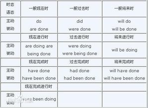 stop的过去时态(stop的过去时态怎么写) stop的过去时态(stop的过去时态怎么写)
