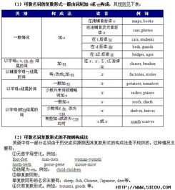 manage名词形式(manage名词形式怎么写) manage名词形式(manage名词形式怎么写)