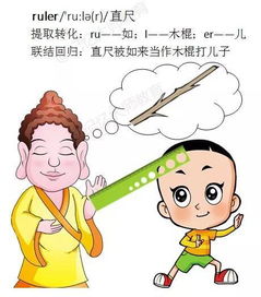 尺子的单词(尺子的单词怎么读)