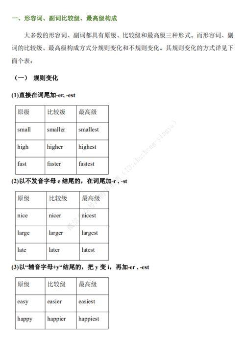active的比较级和最高级(active的比较级和最高级怎么写) active的比较级和最高级(active的比较级和最高级怎么写)