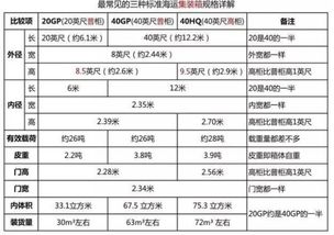 vi什么词性的缩写(vi是什么词的缩写) vi什么词性的缩写(vi是什么词的缩写)
