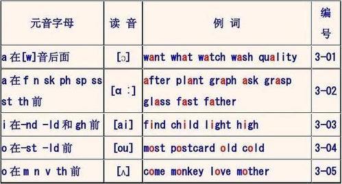 flag怎么读(flag怎么读音发音) flag怎么读(flag怎么读音发音)