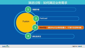fαn的翻译(αfter的翻译) fαn的翻译(αfter的翻译)