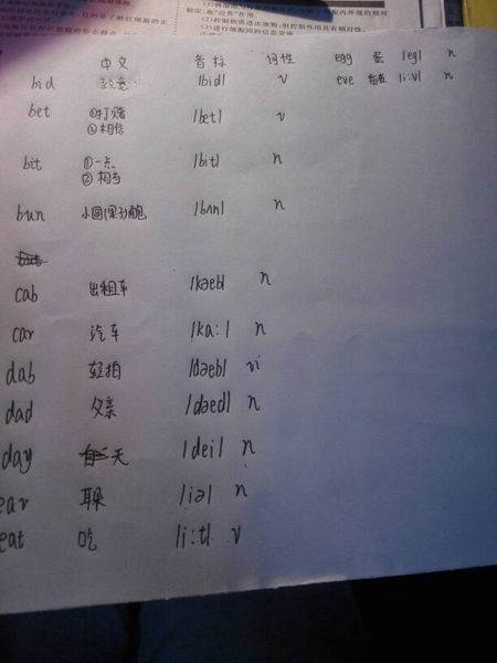 the后面加什么词性(in the后面加什么词性) the后面加什么词性(in the后面加什么词性)