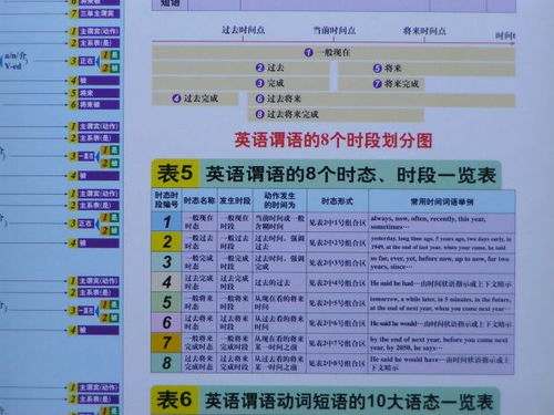 get过去分词是got还是gotten(get的过去分词是got还是gotten) get过去分词是got还是gotten(get的过去分词是got还是gotten)