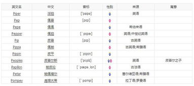 工作室英文名怎么写(工作室英文名怎么起) 工作室英文名怎么写(工作室英文名怎么起)