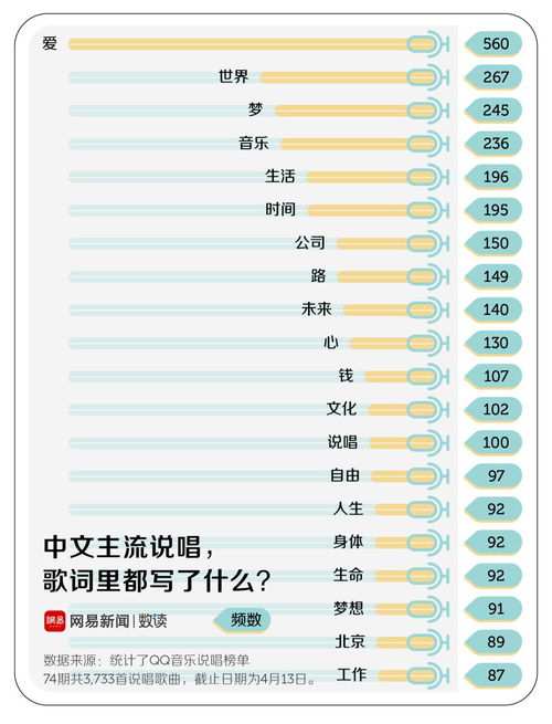 reader是什么意思说唱(Reader什么意思) reader是什么意思说唱(Reader什么意思)