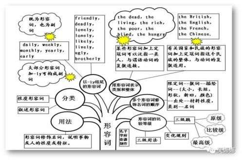annoy名词(annoy名词形容词副词) annoy名词(annoy名词形容词副词)