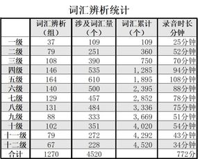 impact effect influence区别(impact与influence) impact effect influence区别(impact与influence)