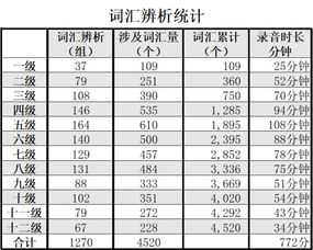 impact effect influence区别(impact与influence)