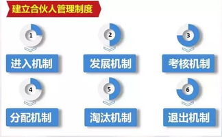 point的过去式(point的过去式是什么)