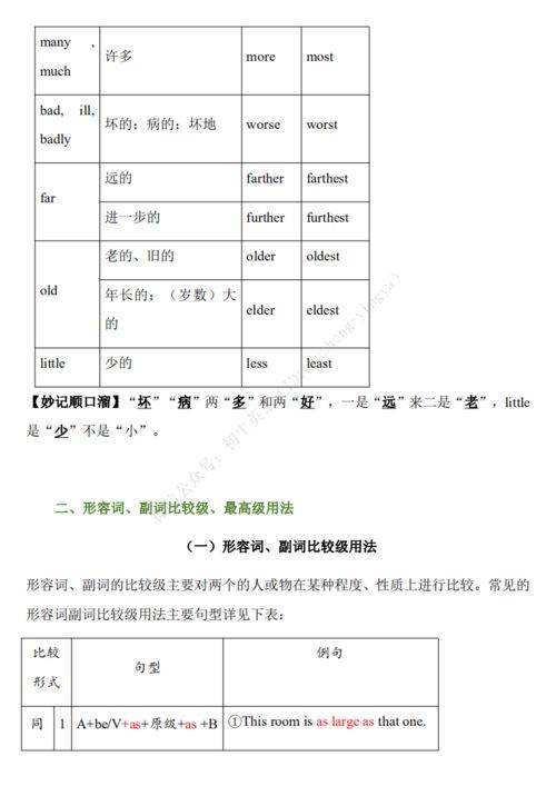 fast比较级和最高级(fast比较级和最高级怎么变) fast比较级和最高级(fast比较级和最高级怎么变)