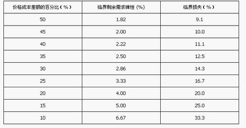 define名词(define名词是什么)_1