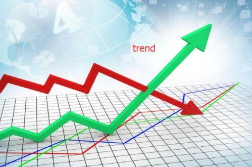 trend tendency的区别(tendcy和trend的区别) trend tendency的区别(tendcy和trend的区别)