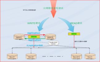 mmm怎么读(mmm怎么读是什么意思) mmm怎么读(mmm怎么读是什么意思)