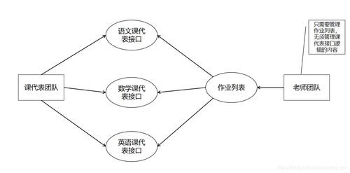 observe的名词(observe的名词观察者)