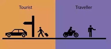 traveler和traveller区别(traveler还是traveller) traveler和traveller区别(traveler还是traveller)