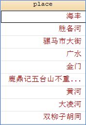 replace的名词(Replace的名词) replace的名词(Replace的名词)