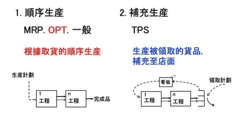 descend和decline区别(decline lessen descend区别)