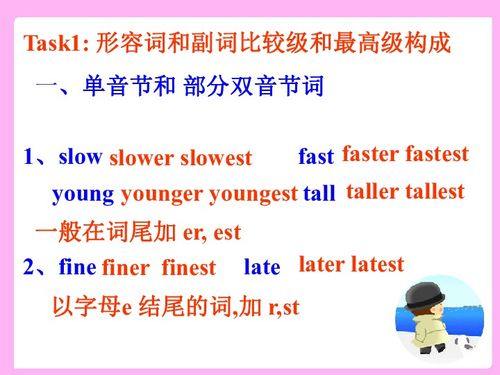 windy的比较级和最高级(windy的比较级和最高级用英语怎么写) windy的比较级和最高级(windy的比较级和最高级用英语怎么写)