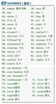小孩英语单词(小孩英语单词怎么读) 小孩英语单词(小孩英语单词怎么读)