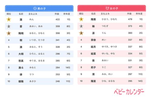 chip怎么读人名(chip名字怎么读音) chip怎么读人名(chip名字怎么读音)