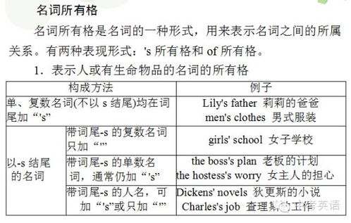 article是可数名词吗(article是可数名词还是不可数名词) article是可数名词吗(article是可数名词还是不可数名词)