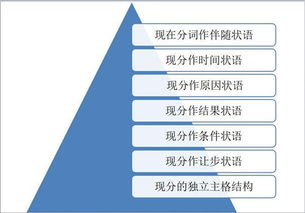 yyds缩写什么意思(yyds缩写什么意思yayadeiso) yyds缩写什么意思(yyds缩写什么意思yayadeiso)