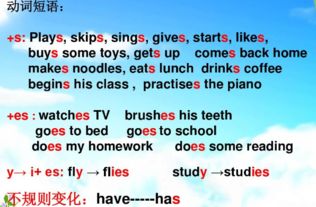 look的第三人称单数形式怎么写(Look的第三人称单数形式怎么写) look的第三人称单数形式怎么写(Look的第三人称单数形式怎么写)