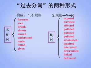 bear的两个过去分词的区别(bear有几个过去分词) bear的两个过去分词的区别(bear有几个过去分词)