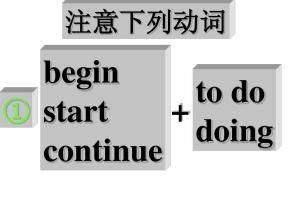 start的用法(begin和start的用法)