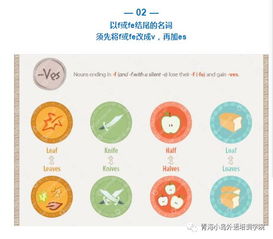 feel的名词形式(feel的名词形式怎么写) feel的名词形式(feel的名词形式怎么写)