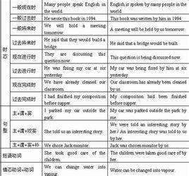 sit是及物动词还是不及物动词(sit 及物动词还是不及物动词) sit是及物动词还是不及物动词(sit 及物动词还是不及物动词)