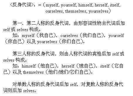 they反身代词是什么(they的反身代词怎么写) they反身代词是什么(they的反身代词怎么写)