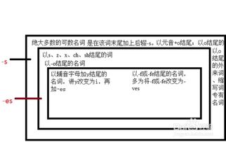 铅笔的复数英文怎么写(铅笔的复数怎么写) 铅笔的复数英文怎么写(铅笔的复数怎么写)