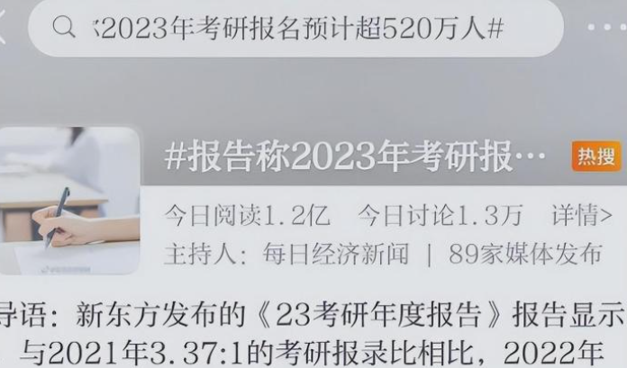 23年考研人数预测 23考研预估人数超520万