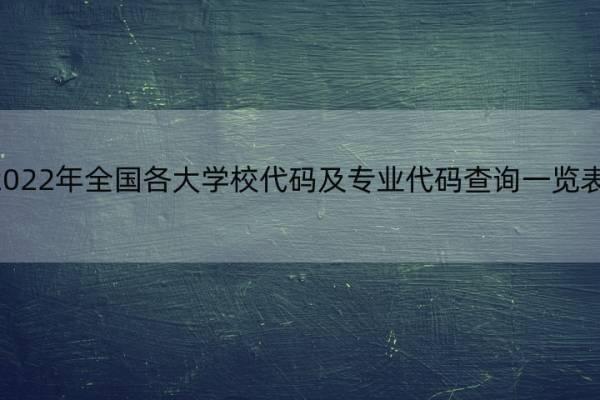 2022年全国各大学校代码及专业代码查询一览表 全国各大学院校代码